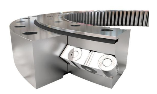 Cross Roller Slewing Bearing Application